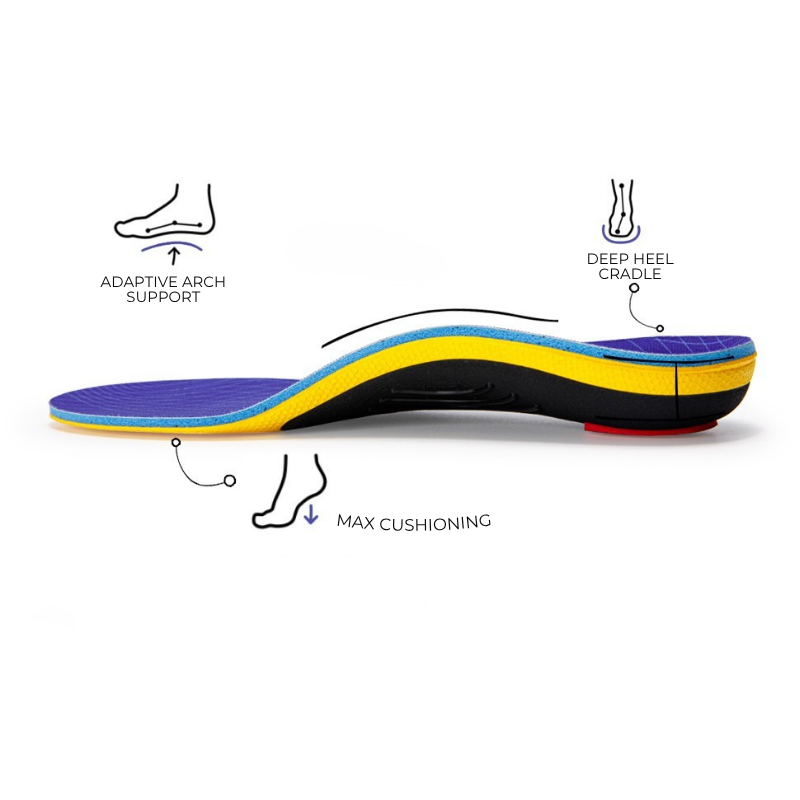 Steady Step™ Pro - Arch Support Insoles