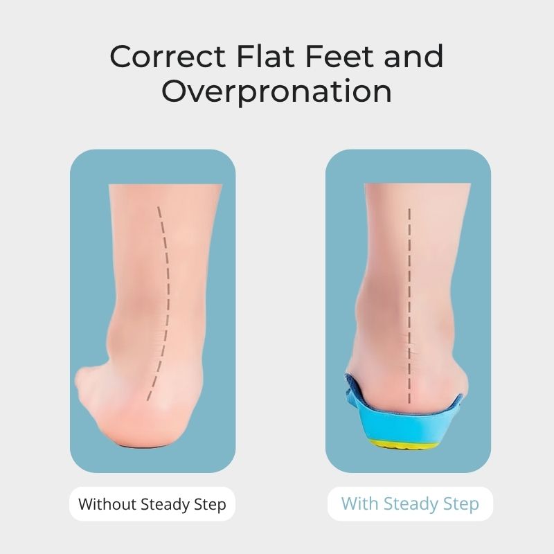 Kids Arch Support Insoles