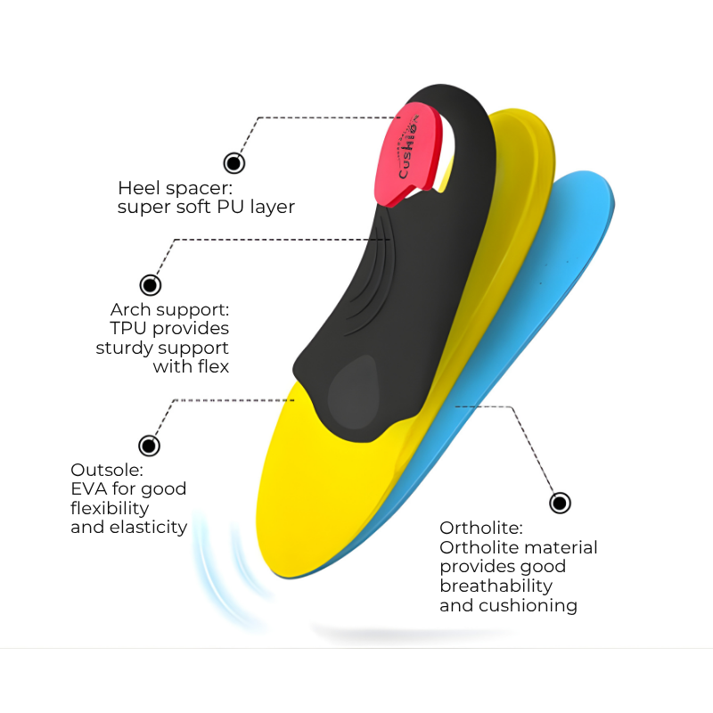 Steady Step™ Pro - Arch Support Insoles