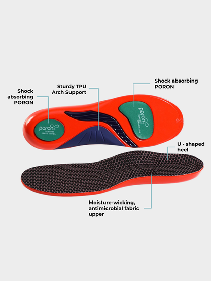 Steady Step™ Low - Arch Support Insoles
