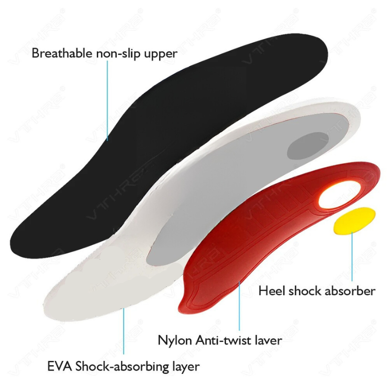 Steady Step™ Slim - Arch Support Insoles